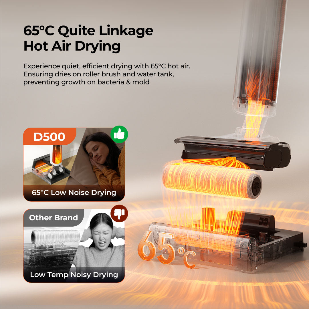 Uwant D500 Wet and Dry Vacuum