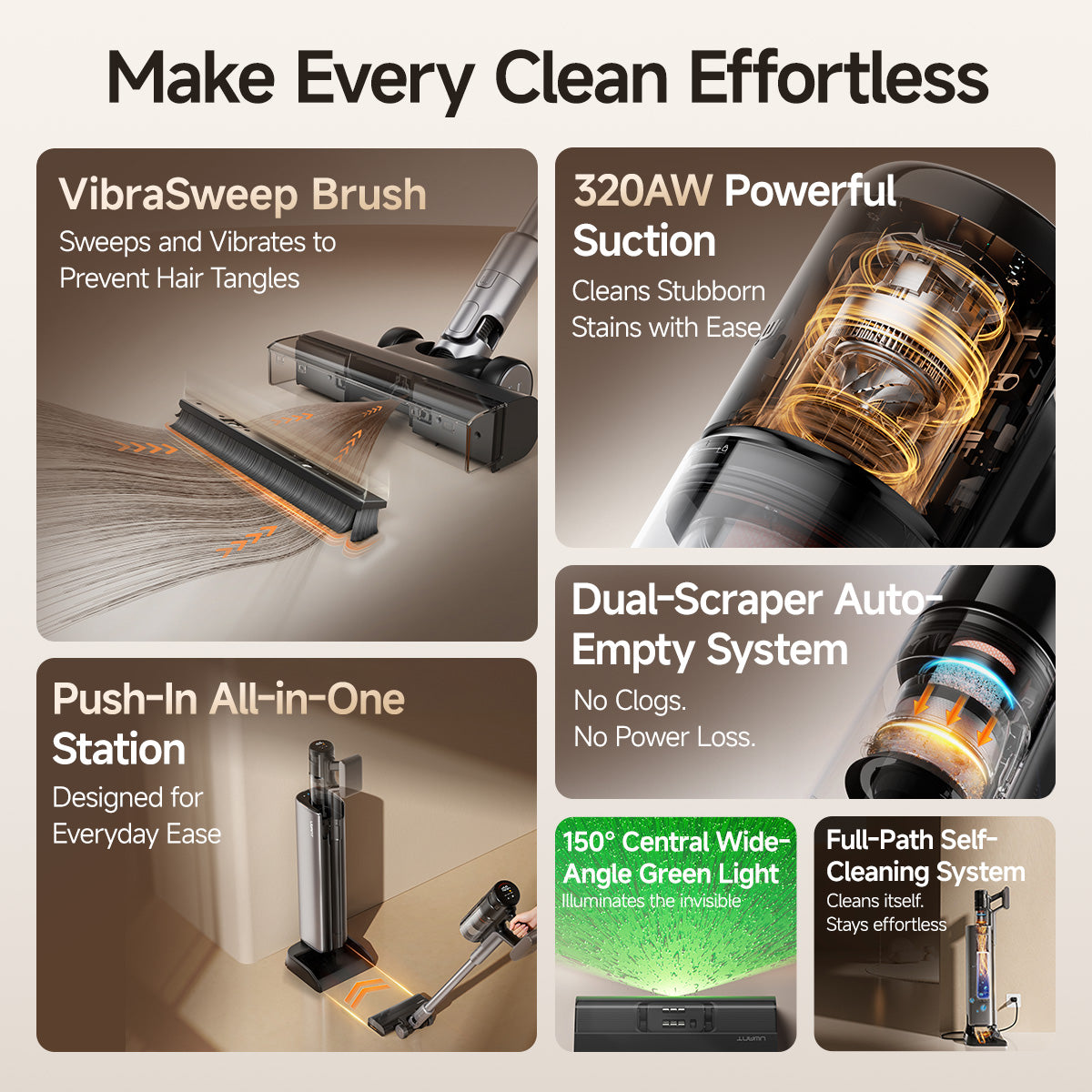 Uwant V800 Stick Vacuum Cleaner UWANT Singapore