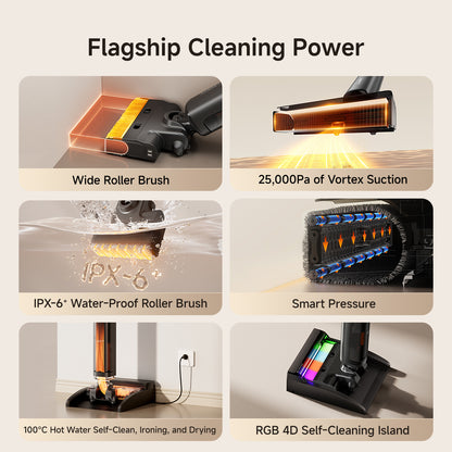 UWANT D700 Pro Wet and Dry Vacuum