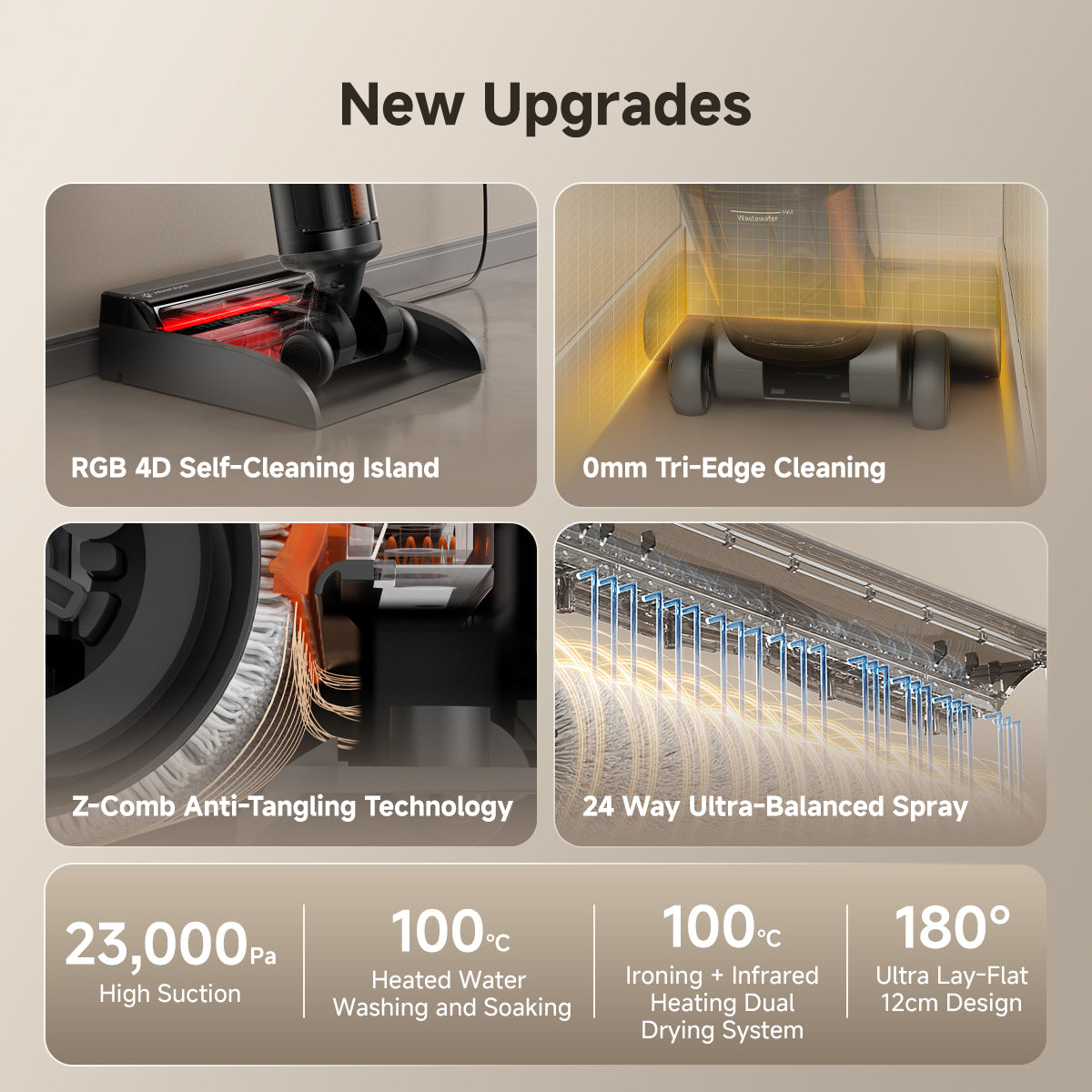 Uwant D600 Wet & Dry Vacuum Cleaner UWANT Singapore