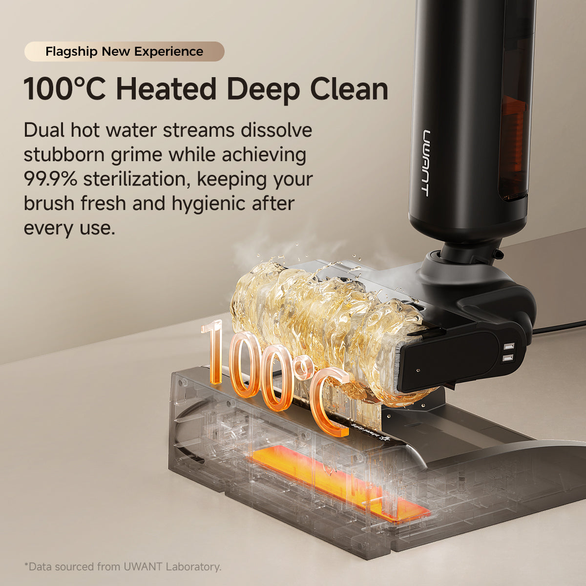 UWANT D700 Pro Wet and Dry Vacuum