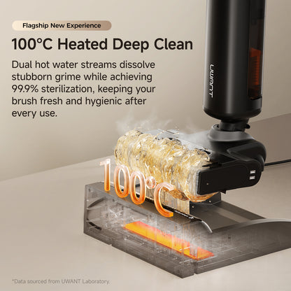 UWANT D700 Pro Wet and Dry Vacuum