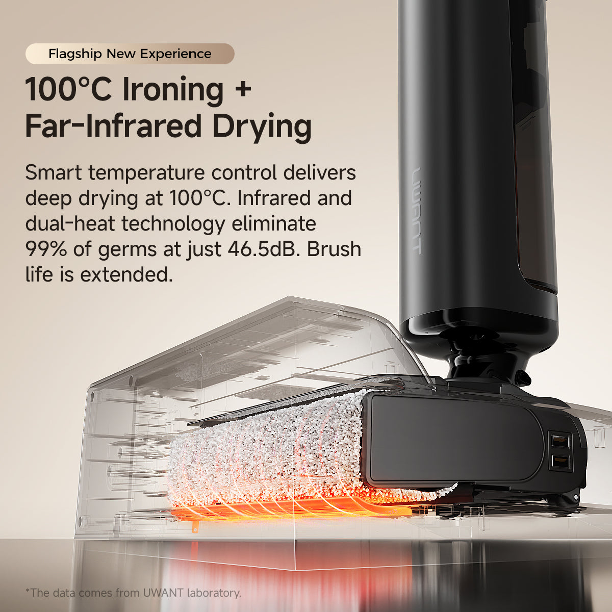 UWANT D700 Pro Wet and Dry Vacuum