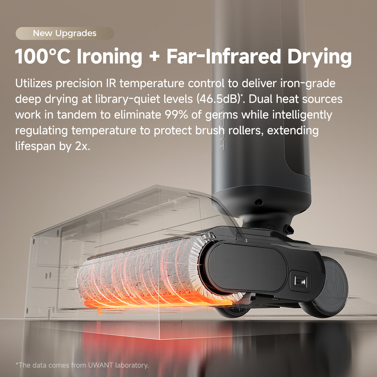 Uwant D600 Wet & Dry Vacuum Cleaner UWANT Singapore