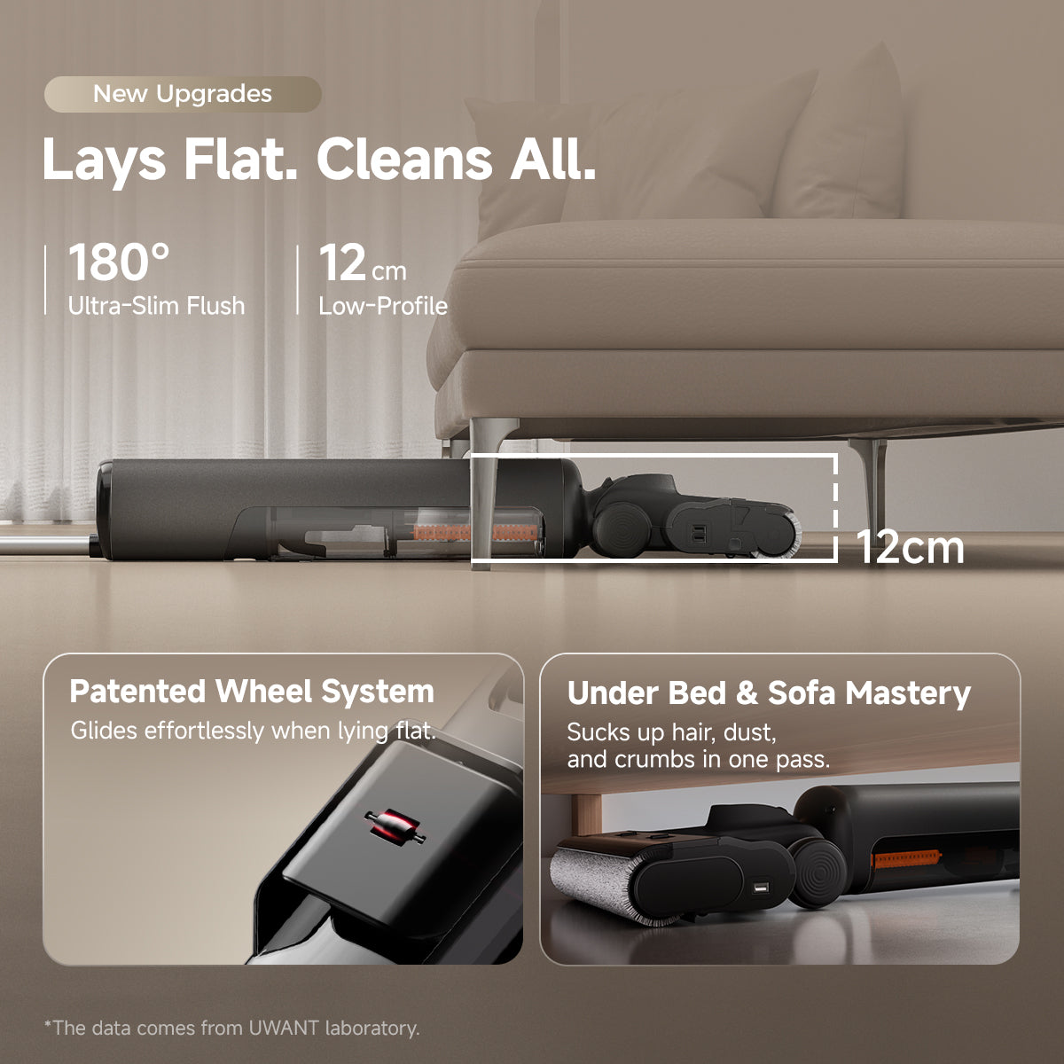 Uwant D600 Wet & Dry Vacuum Cleaner UWANT Singapore