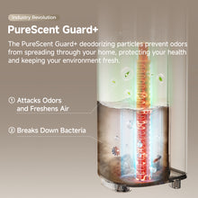 Uwant D600 Wet & Dry Vacuum Cleaner UWANT Singapore