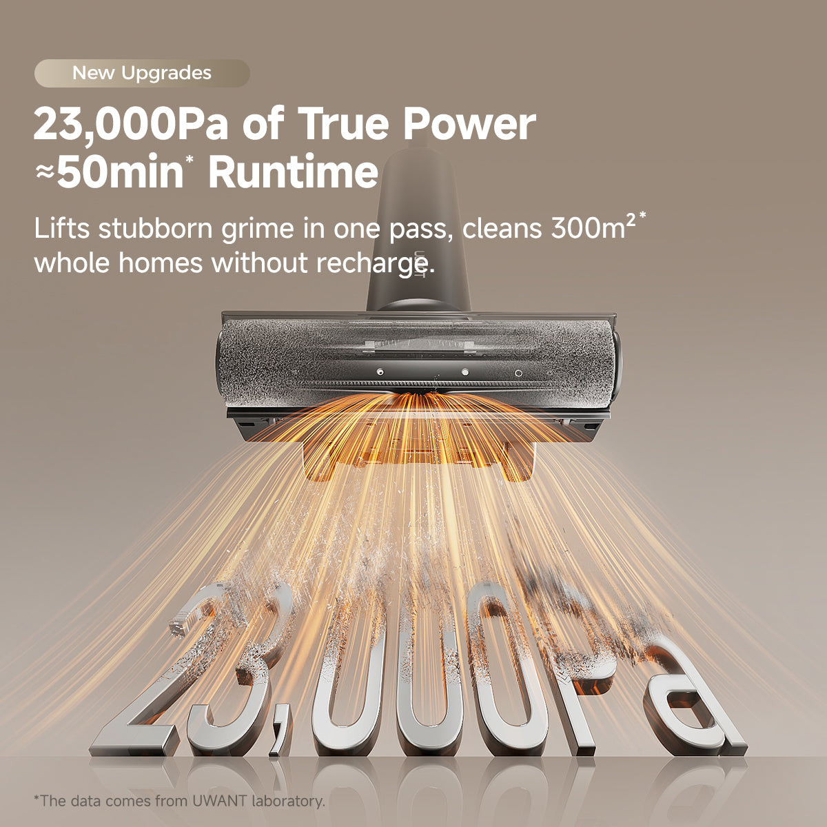 Uwant D600 Wet & Dry Vacuum Cleaner UWANT Singapore