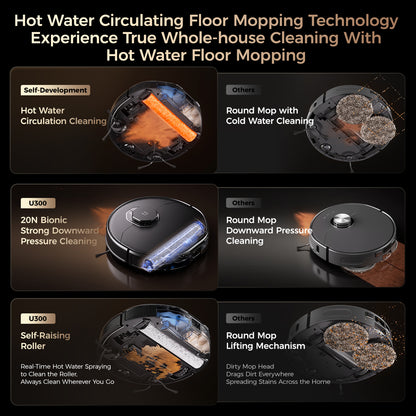 Uwant U300 Robot Vacuum