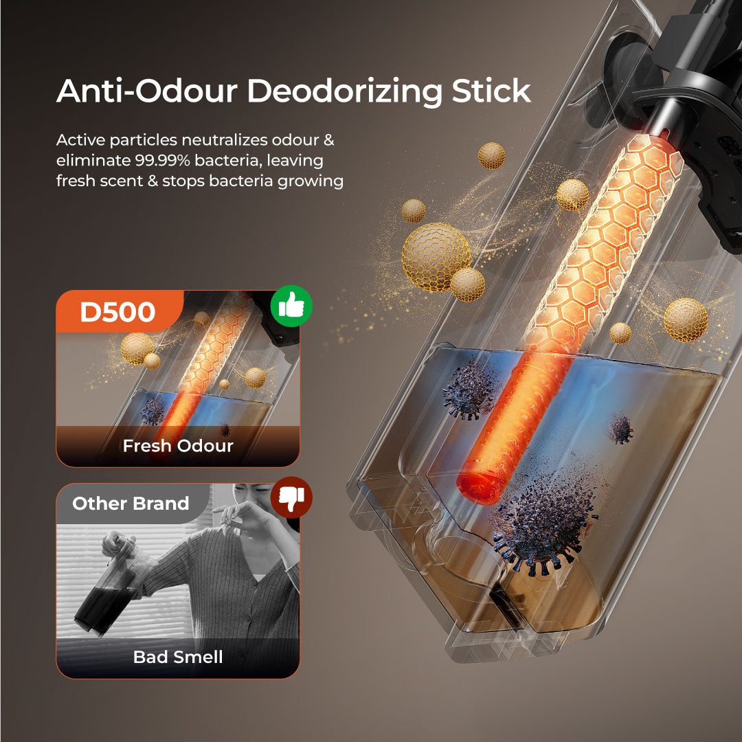 Uwant D500 Wet and Dry Vacuum