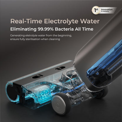 Uwant D500 Pro Wet and Dry Vacuum