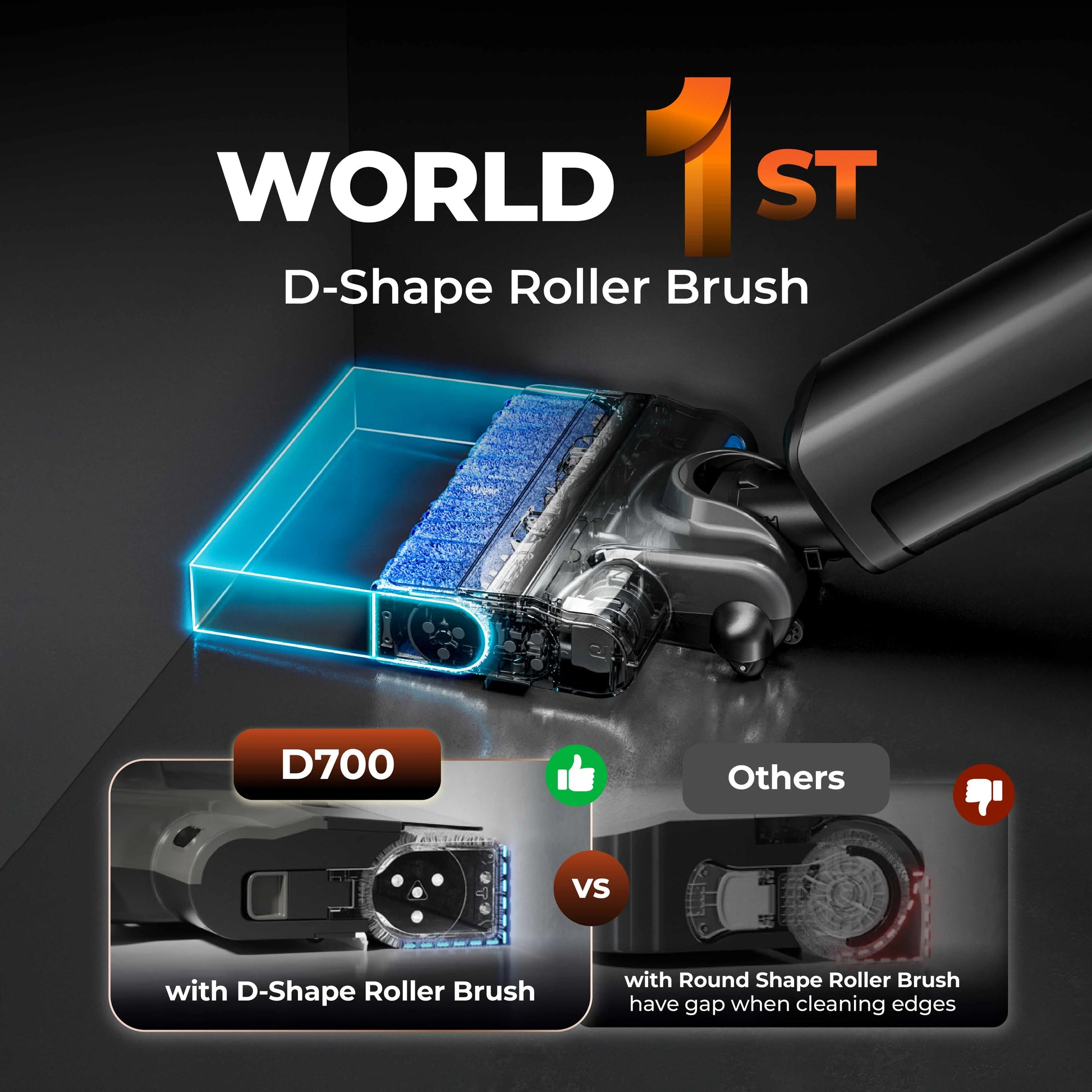 Uwant D700 / D700 Pro Wet and Dry Vacuum Uwant-SG