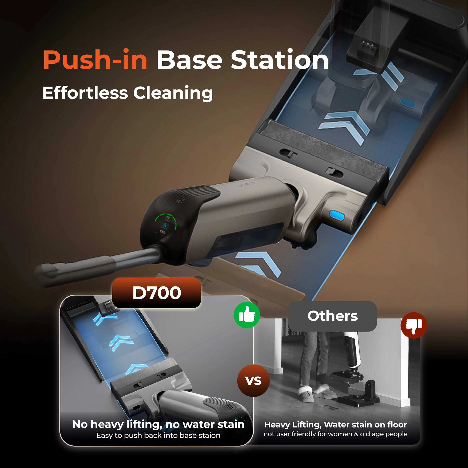 Uwant D700 / D700 Pro Wet and Dry Vacuum Uwant-SG