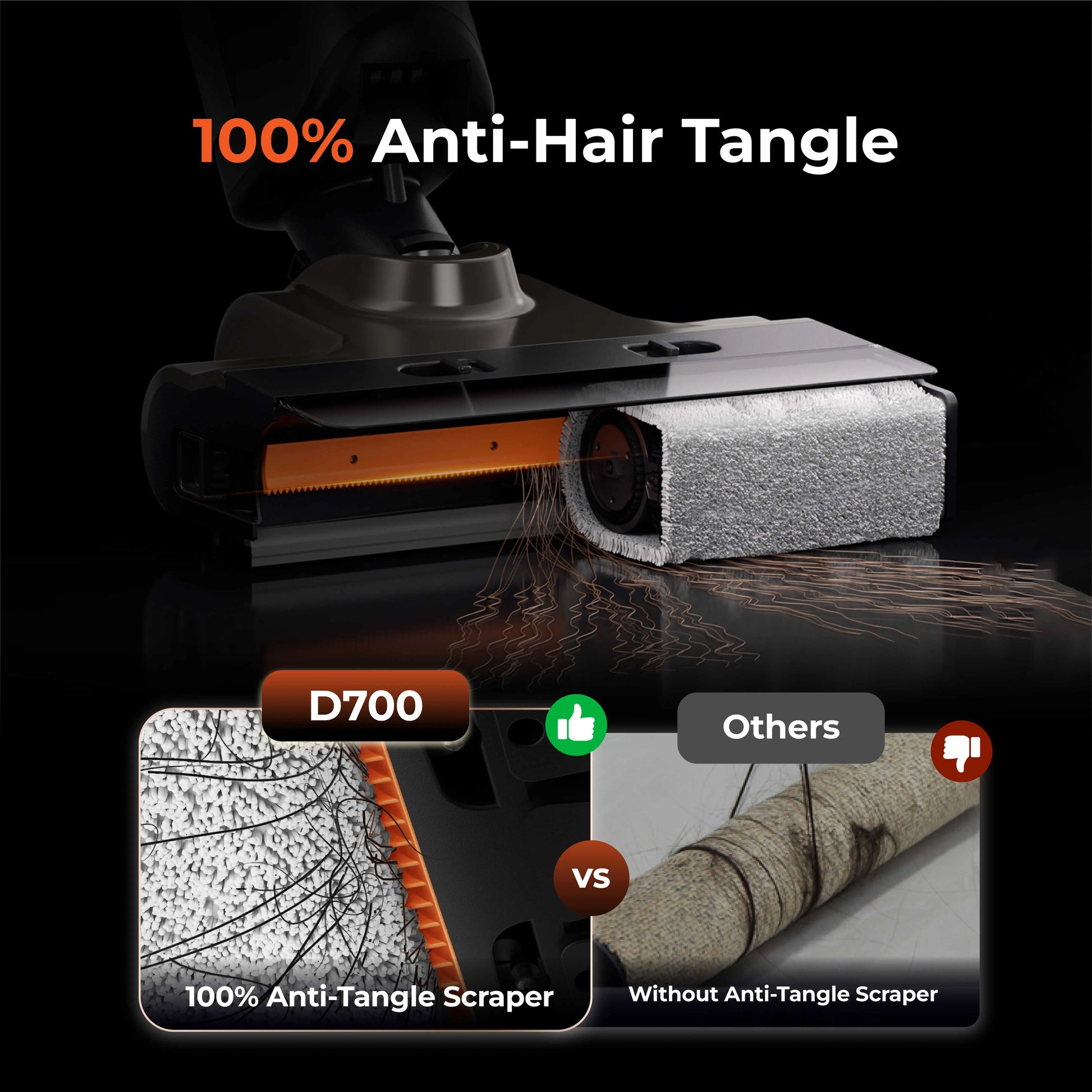 Uwant D700 / D700 Pro Wet and Dry Vacuum Uwant-SG