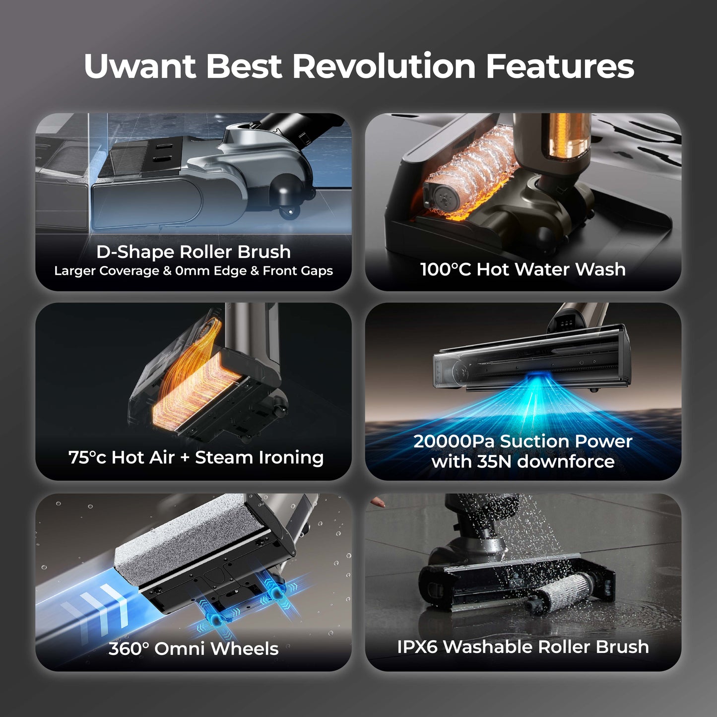Uwant D700 Wet and Dry Cleaner