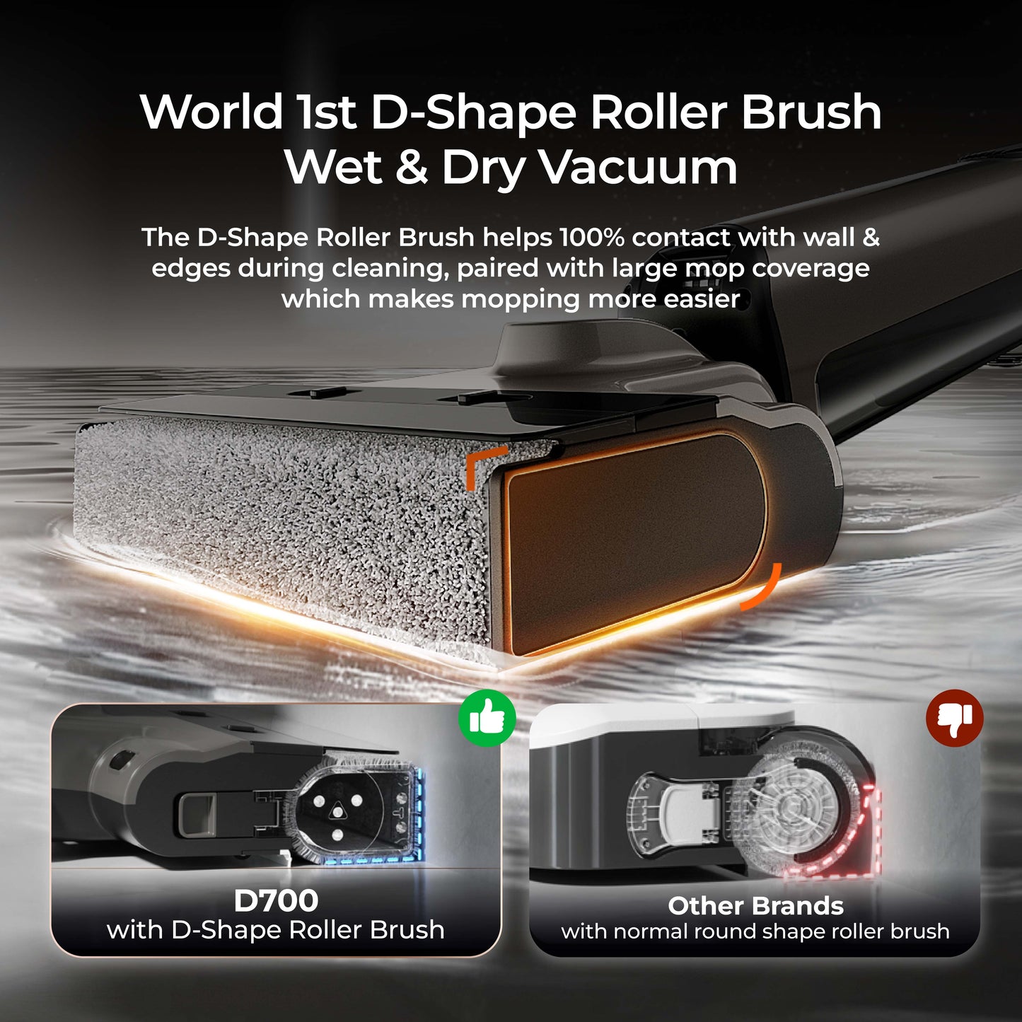 Uwant D700 Wet and Dry Cleaner