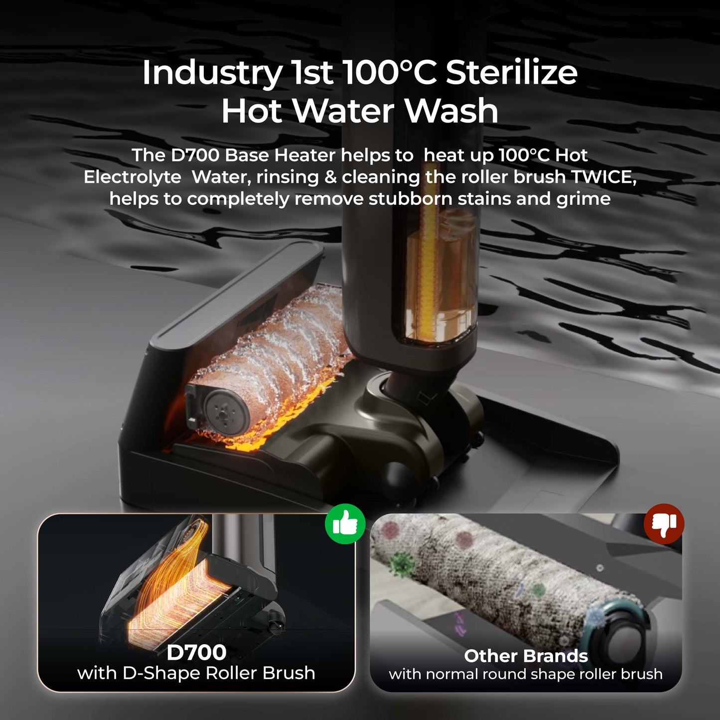 Uwant D700 Wet and Dry Cleaner