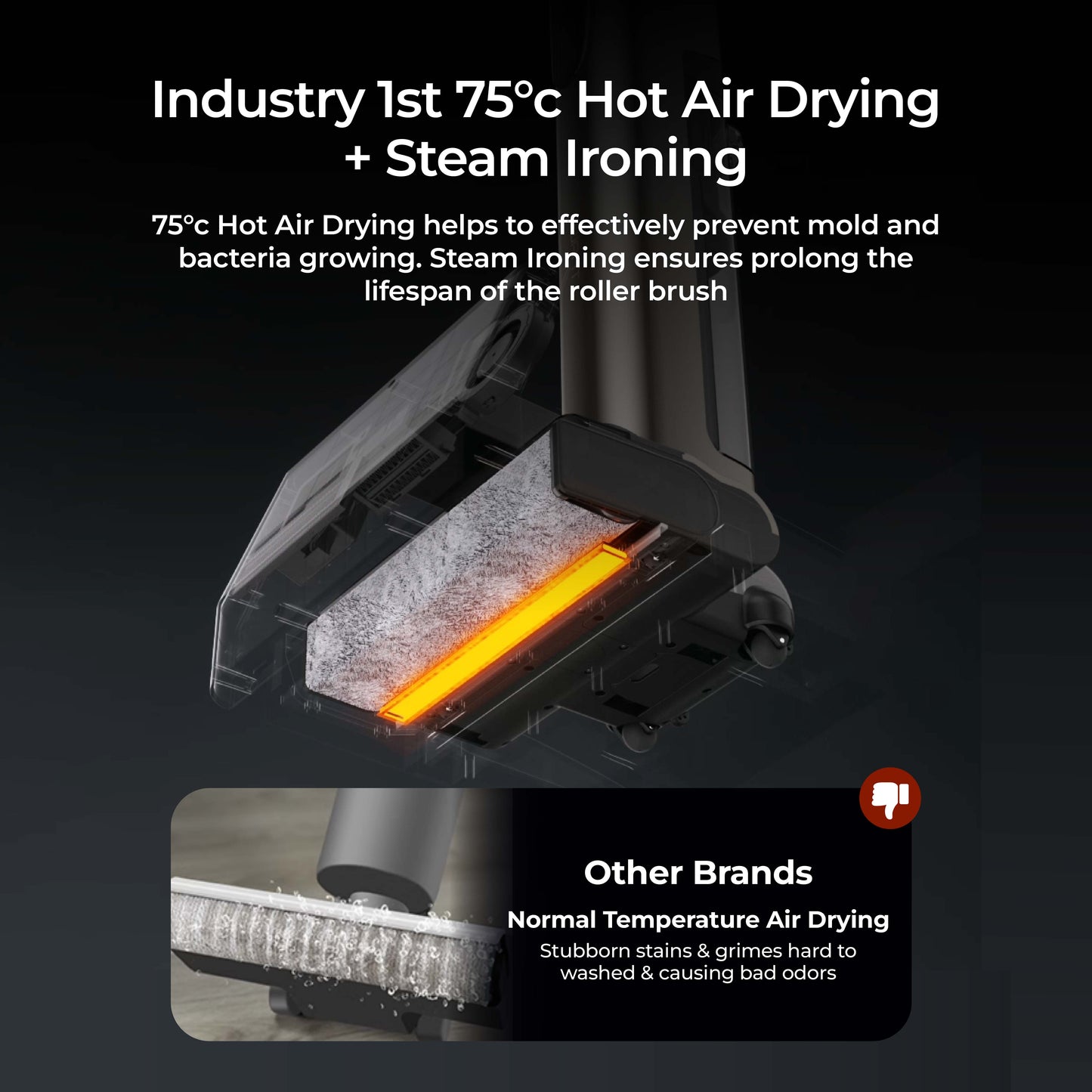 Uwant D700 Wet and Dry Cleaner