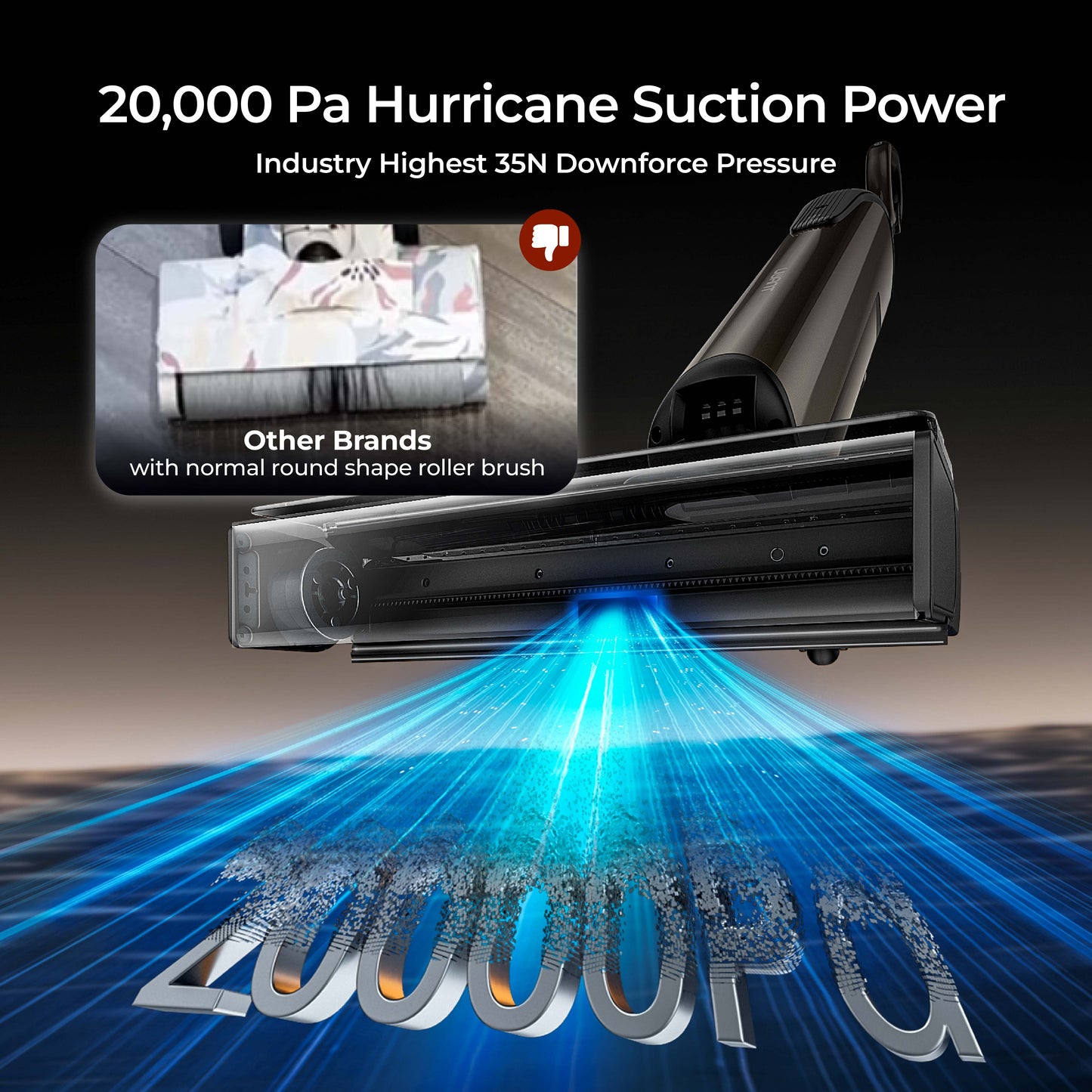 Uwant D700 Wet and Dry Cleaner