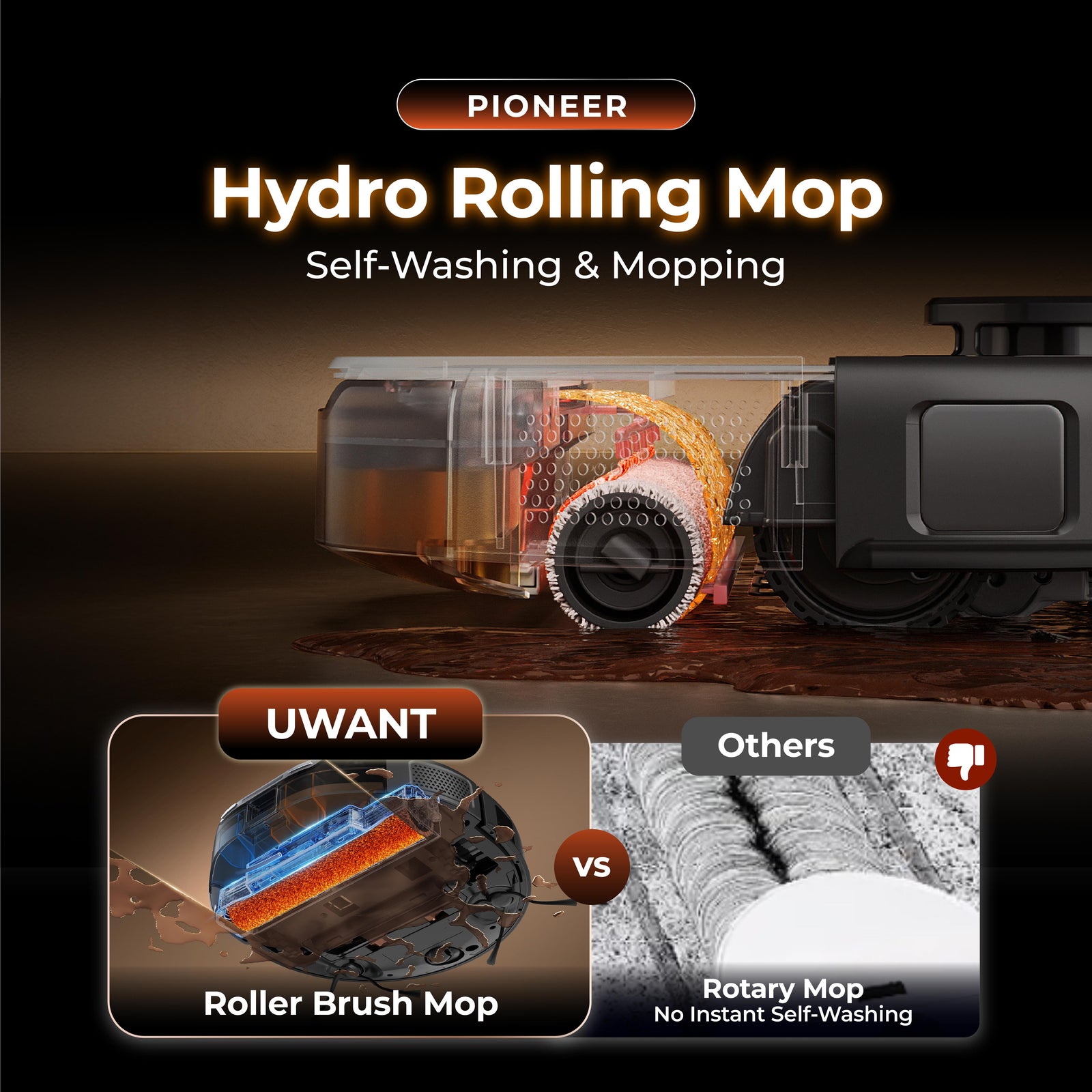 Uwant U300 Robot Vacuum