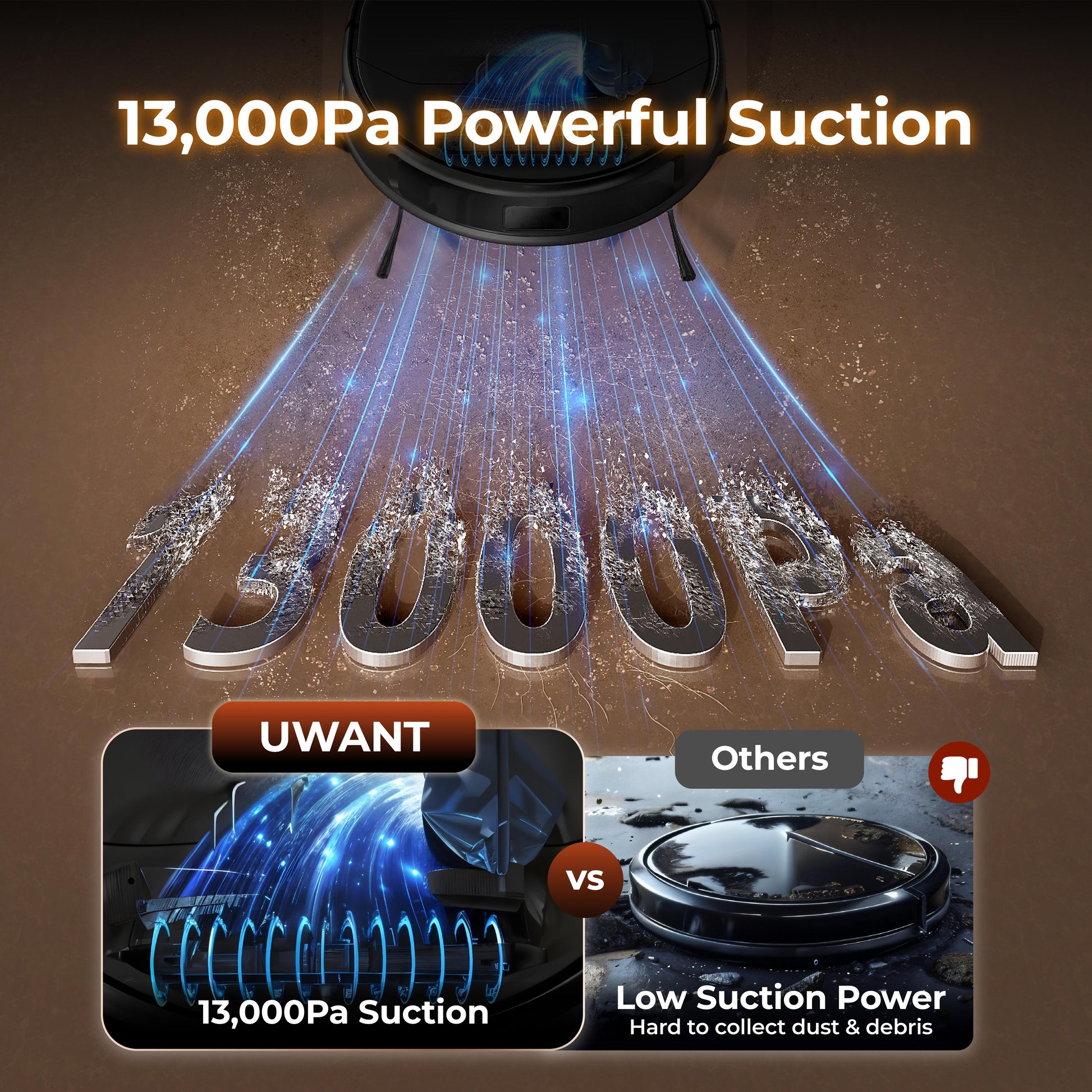 Uwant U300 Robot Vacuum Uwant-SG