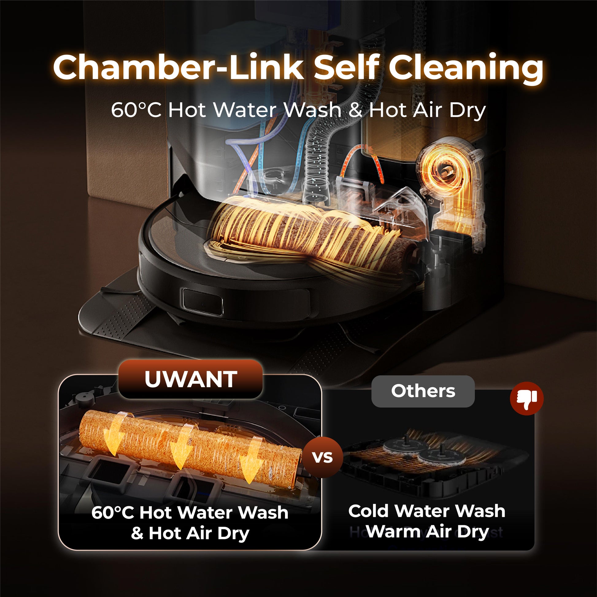 Uwant U300 Robot Vacuum Uwant-SG