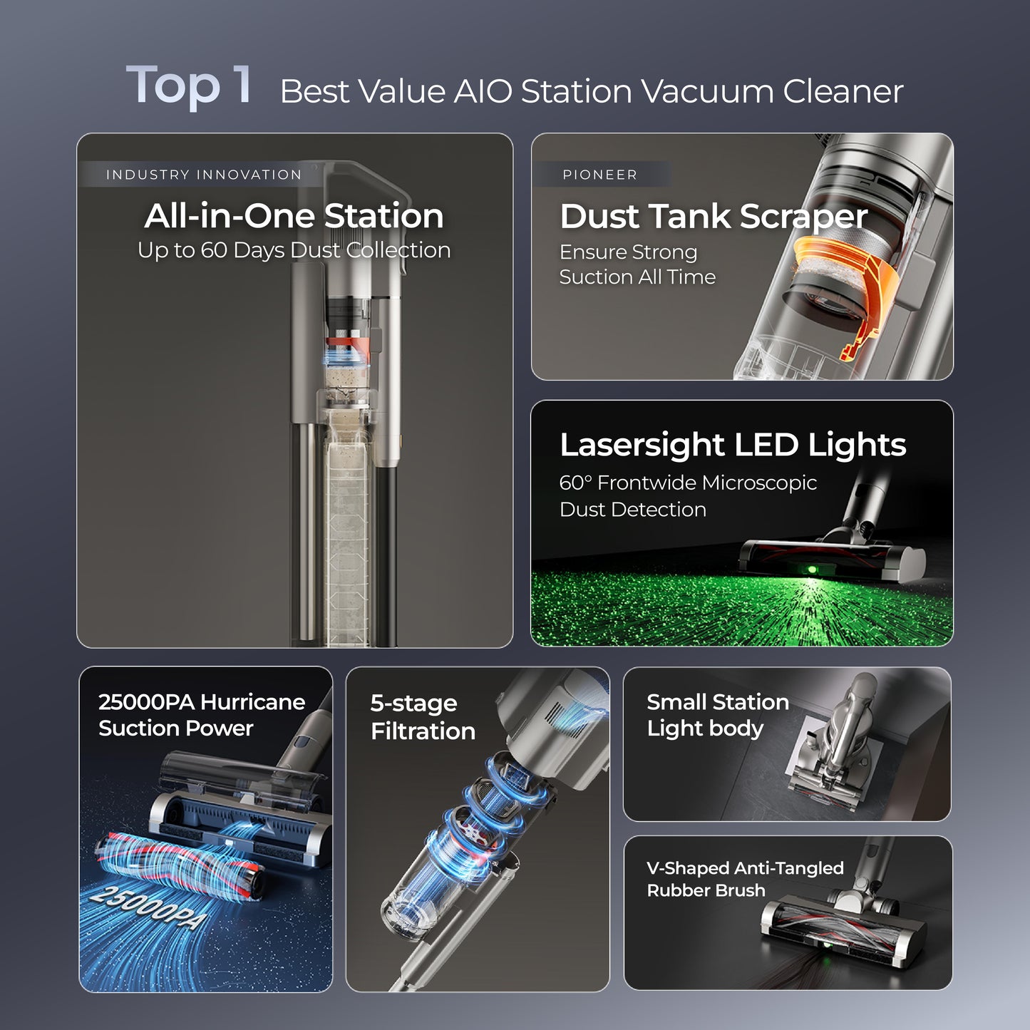 Uwant V500 Auto Empty Station Vacuum Cleaner