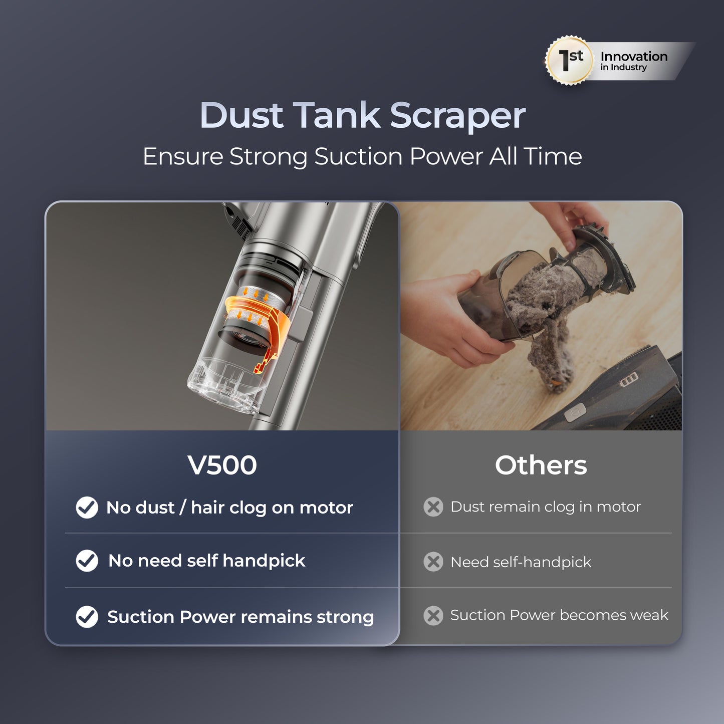 Uwant V500 Auto Empty Station Vacuum Cleaner