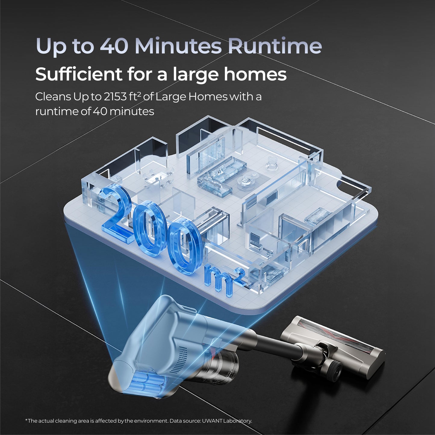 Uwant V500 Auto Empty Station Vacuum Cleaner