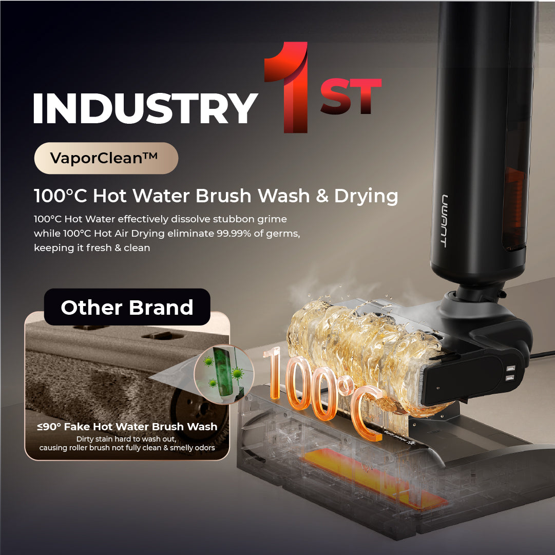 UWANT D700 Pro Wet and Dry Vacuum Uwant-SG