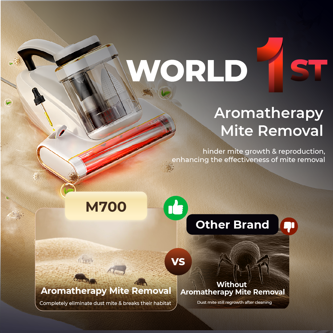 UWANT M700 Dust Mite Vacuum Uwant-SG