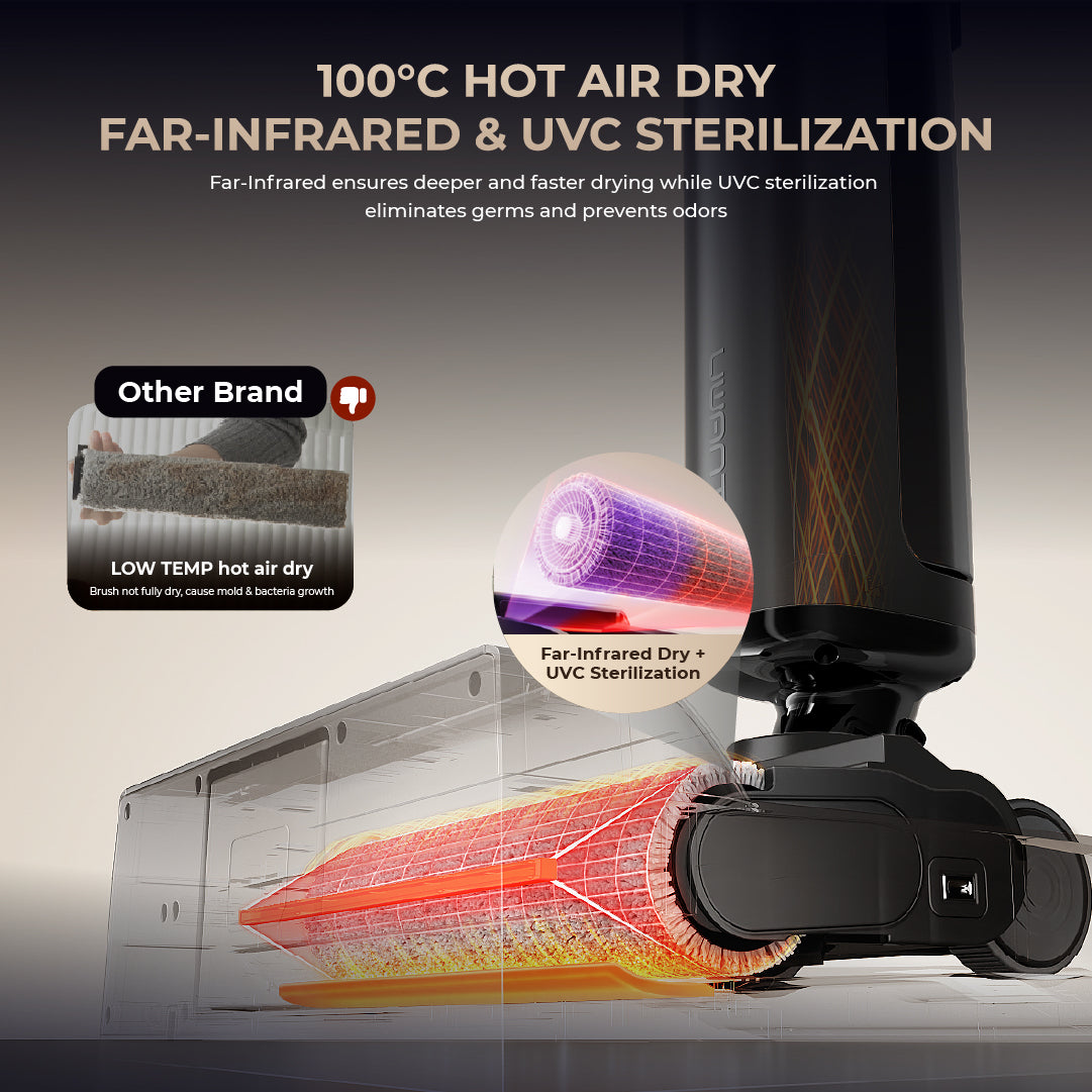 Uwant D800 Wet and Dry Vacuum Cleaner Uwant-SG