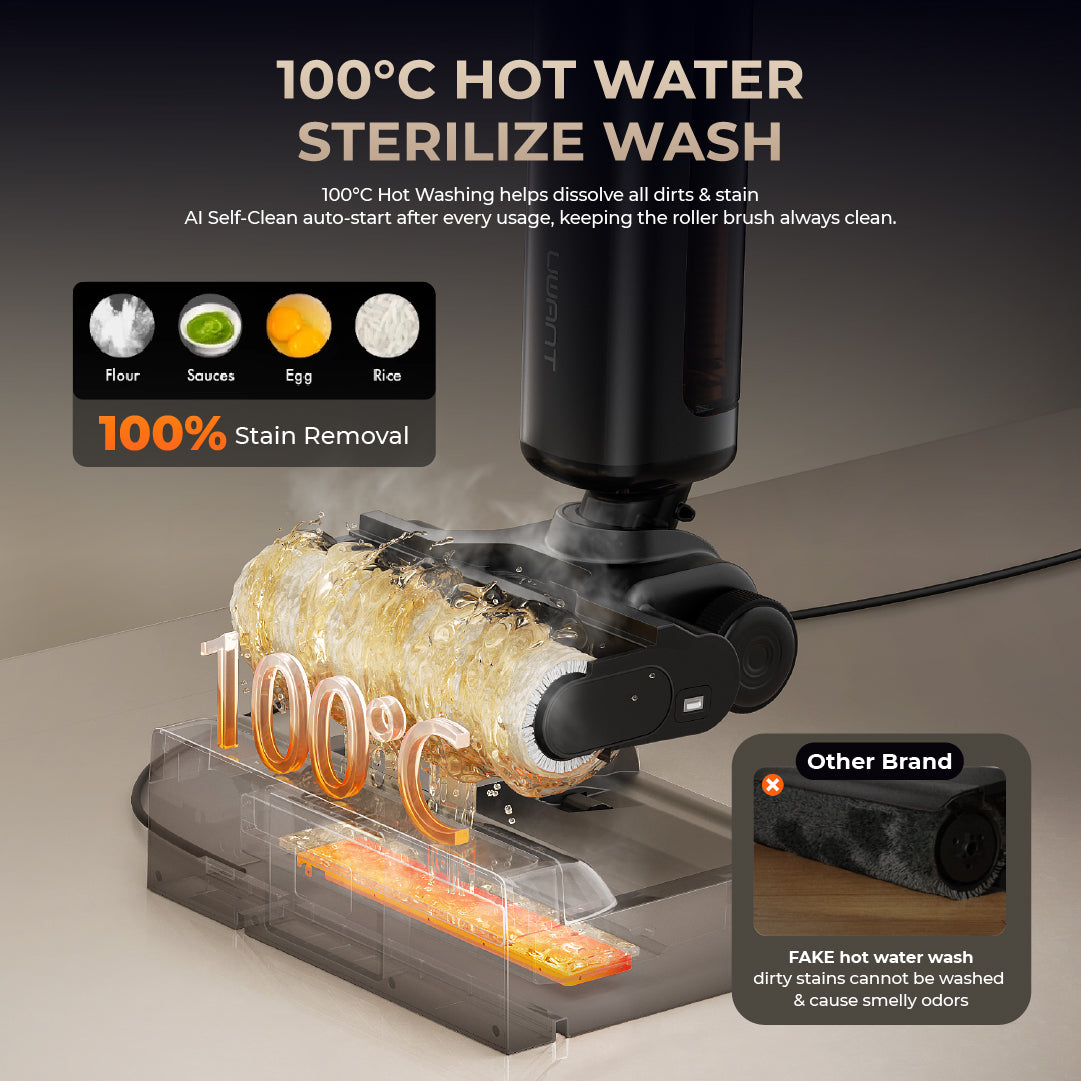 Uwant D800 Wet and Dry Vacuum Cleaner Uwant-SG