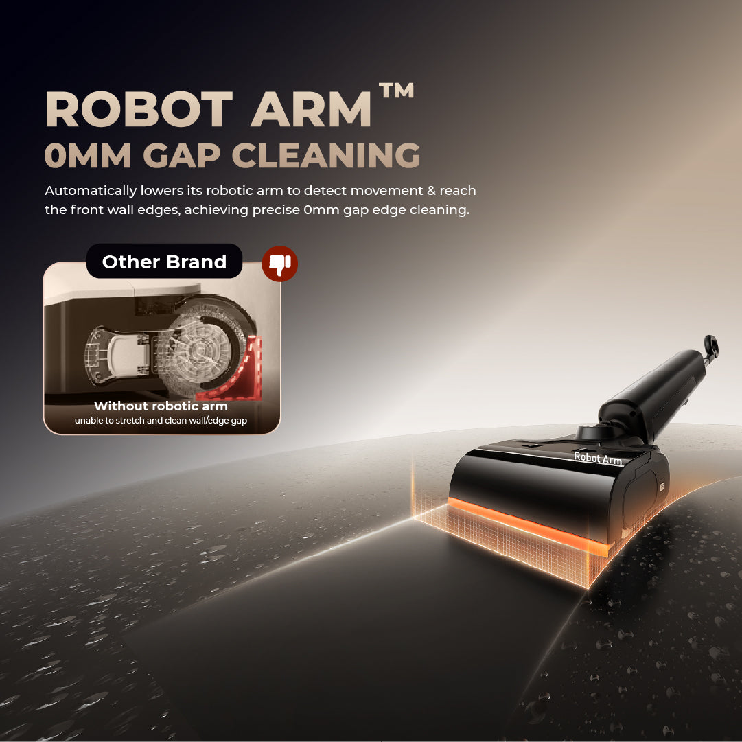 Uwant D800 Wet and Dry Vacuum Cleaner Uwant-SG